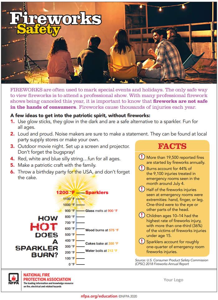 Fireworks Safety