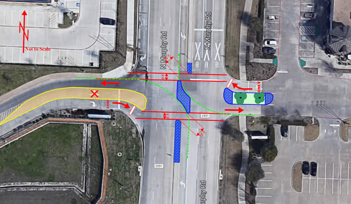 Hooded Left turn lanes.