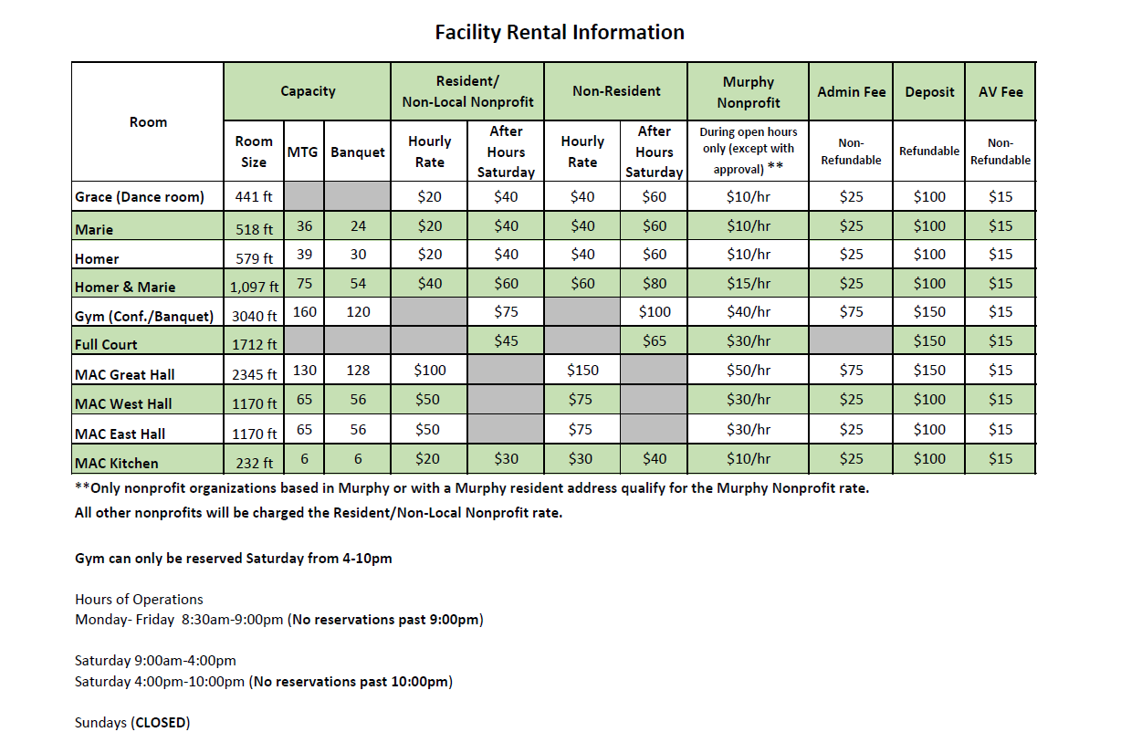 Rental Fees 2025